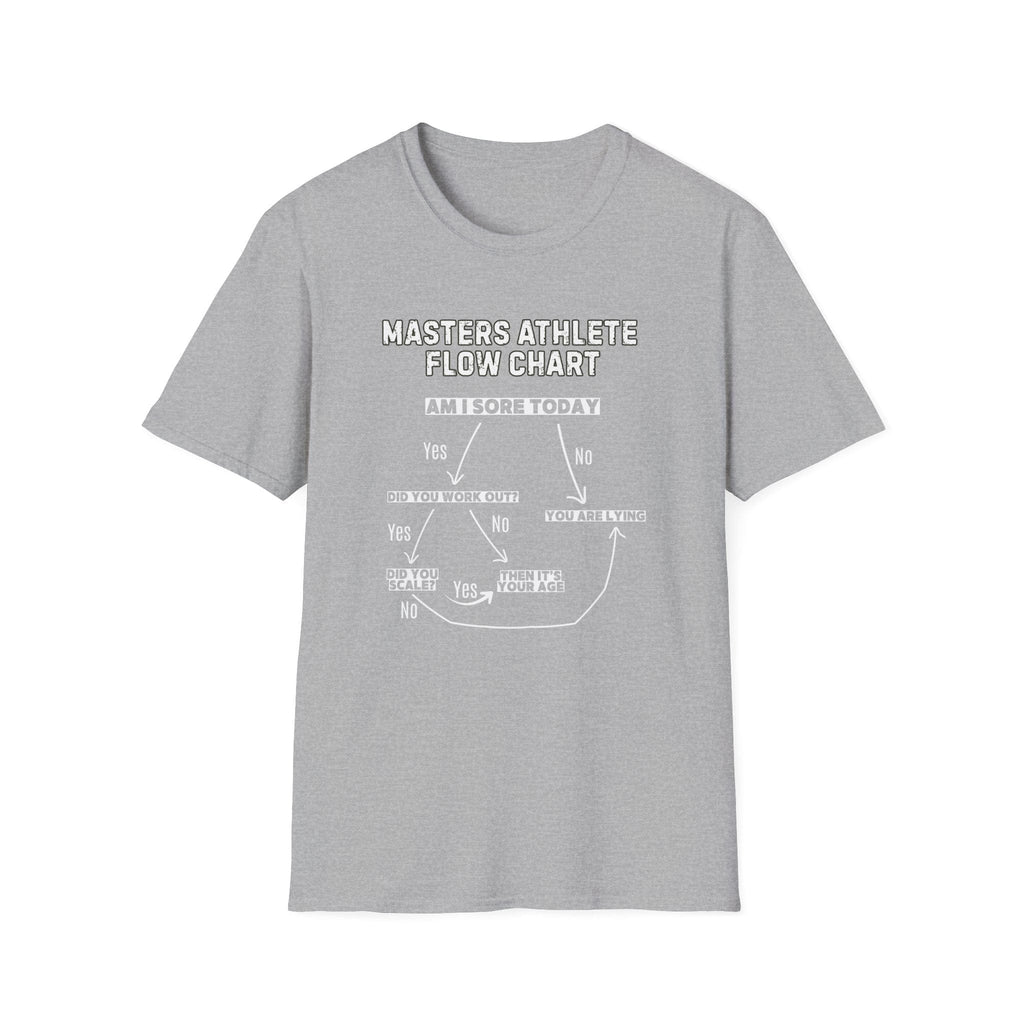 FLOW CHART SORE MASTERS ATHLETE T-SHIRT
