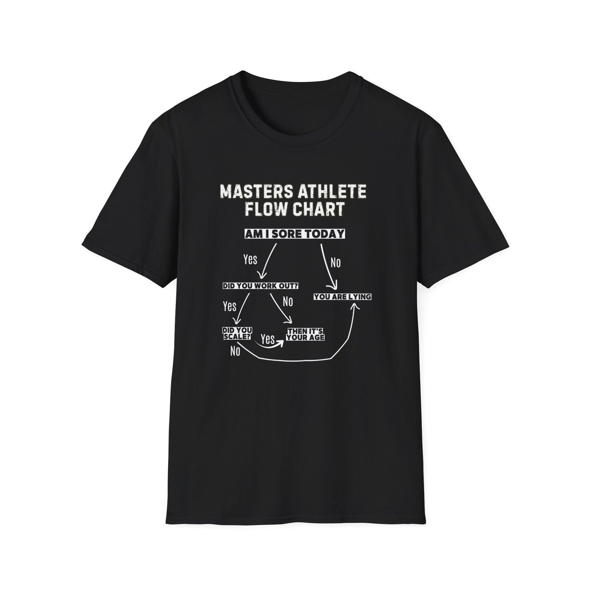 FLOW CHART SORE MASTERS ATHLETE T-SHIRT