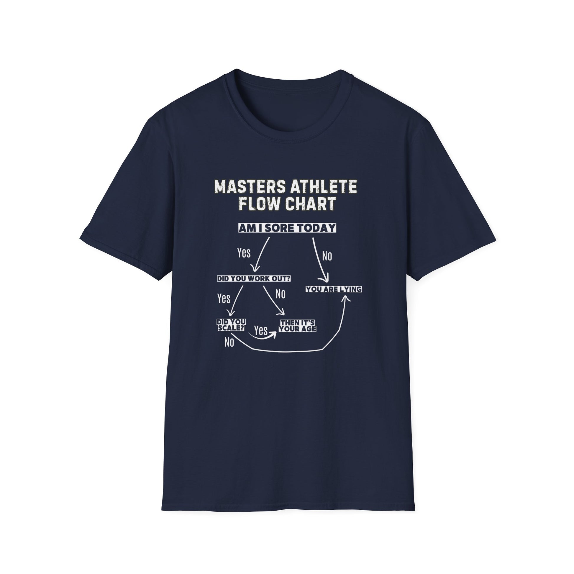 FLOW CHART SORE MASTERS ATHLETE T-SHIRT