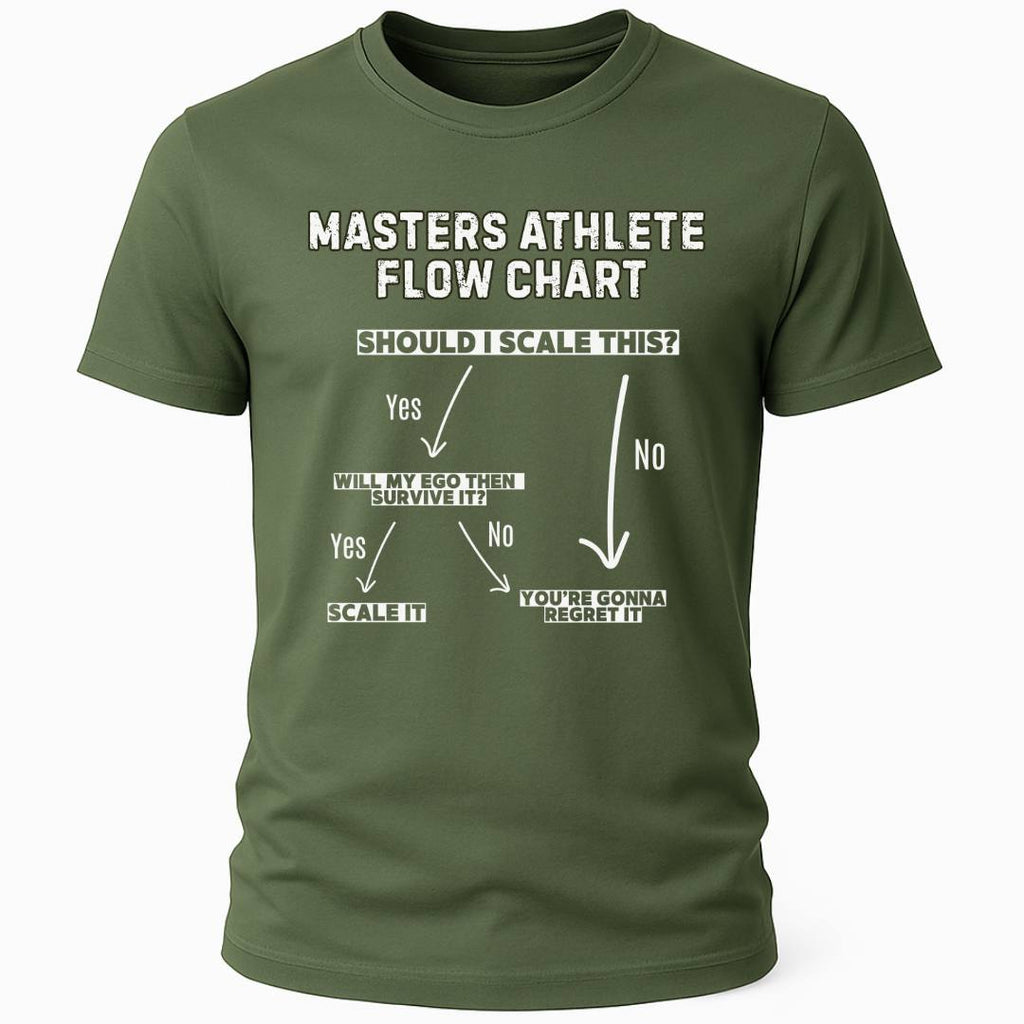 FLOW CHART SCALE MASTERS ATHLETE T-SHIRT