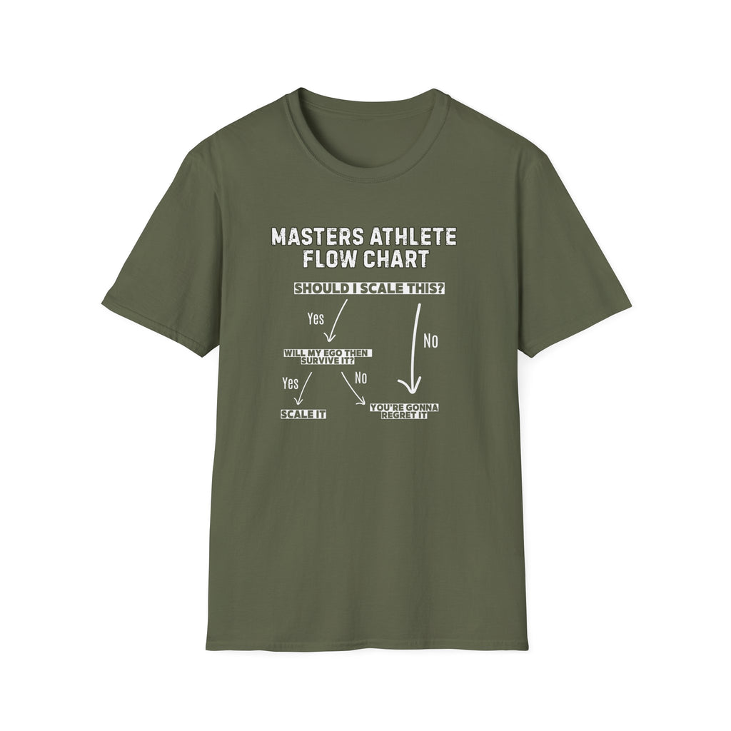 FLOW CHART SCALE MASTERS ATHLETE T-SHIRT