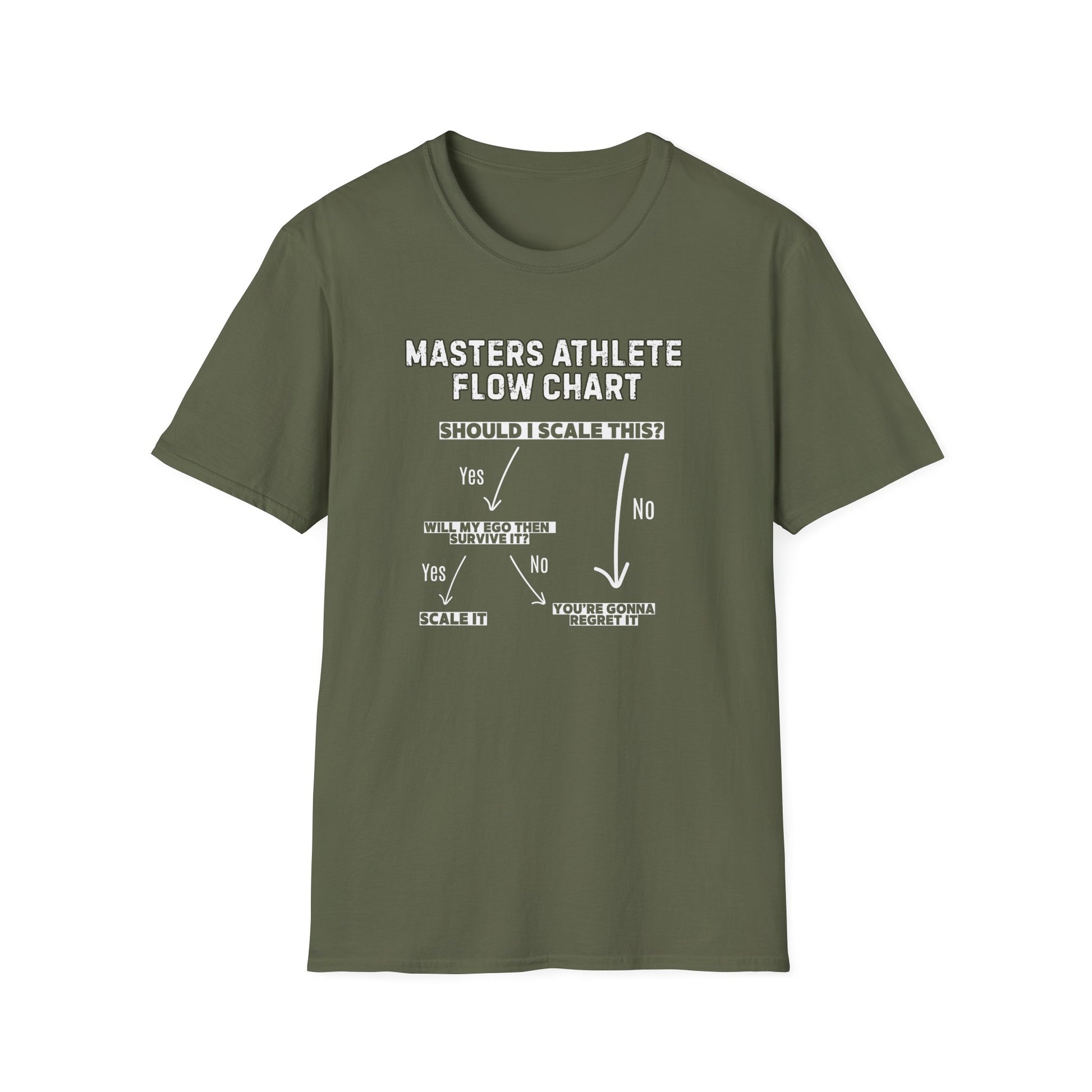 FLOW CHART SCALE MASTERS ATHLETE T-SHIRT